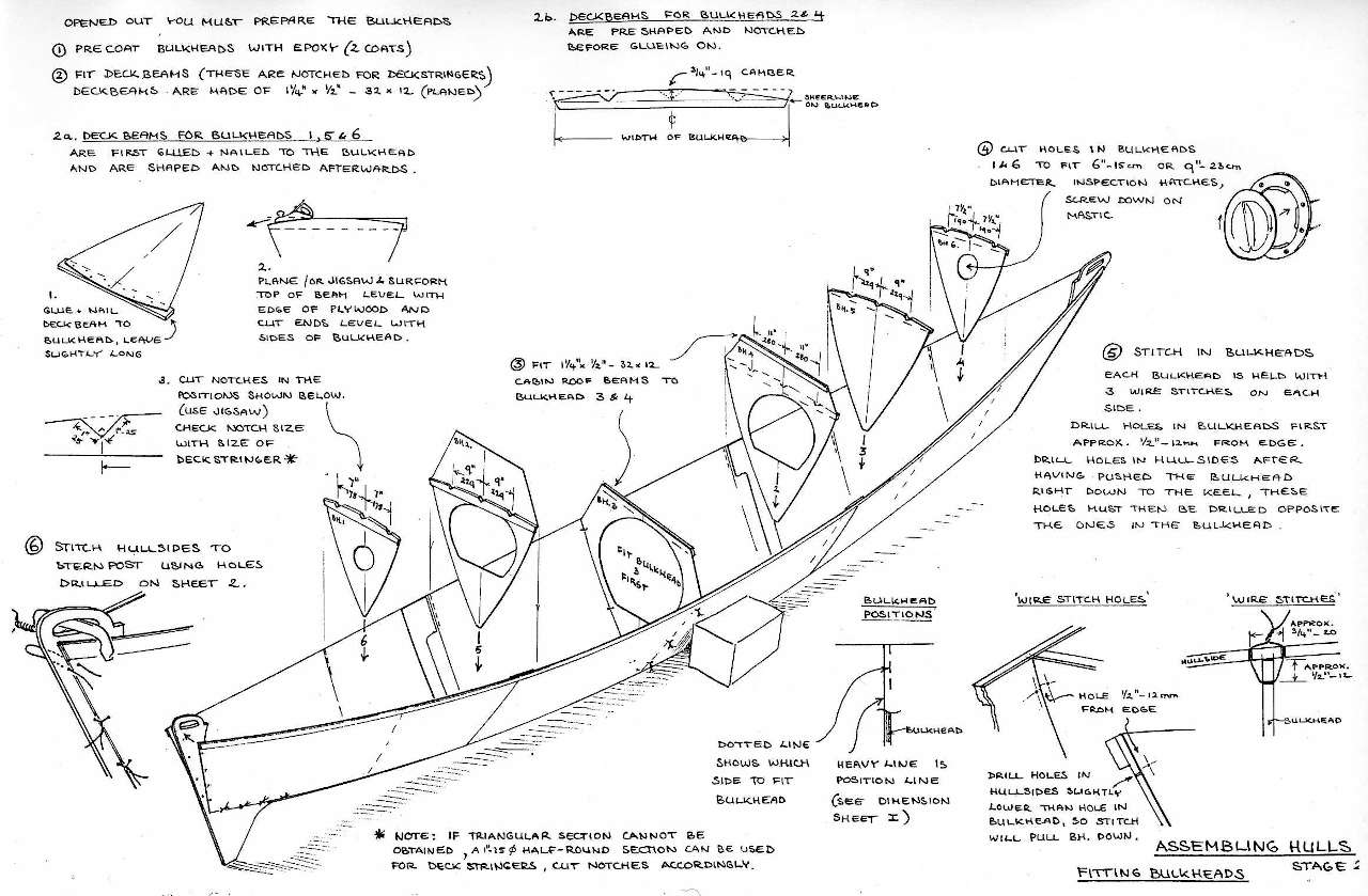 Boat building blueprints