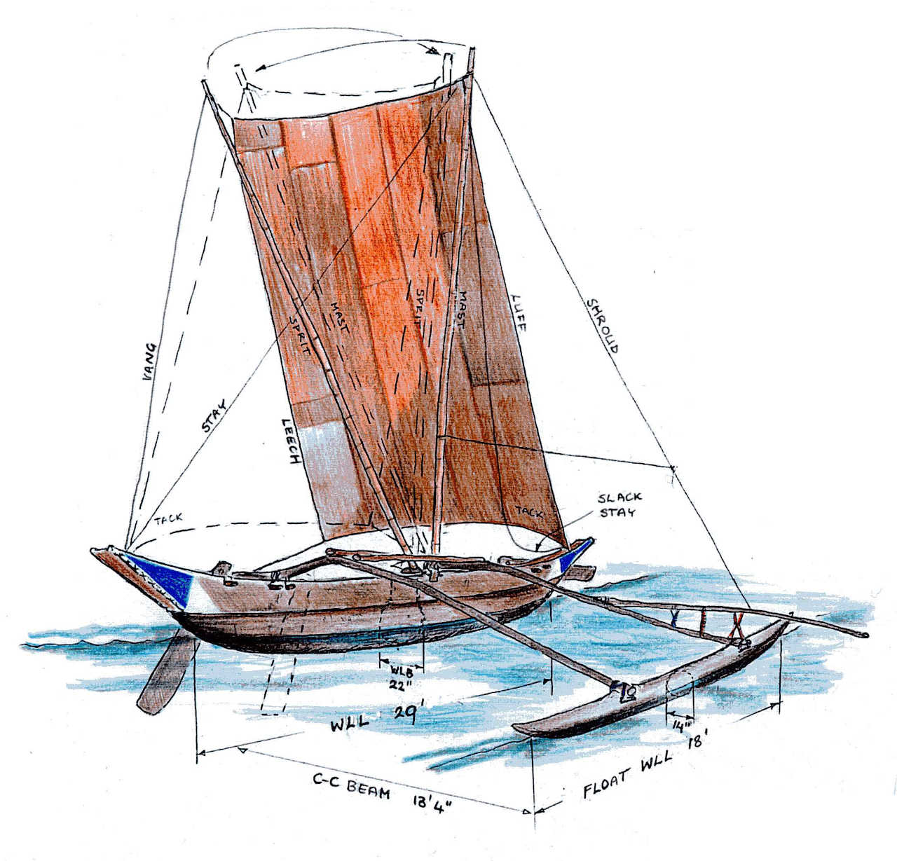 Drawing of outrigger canoe with measurements