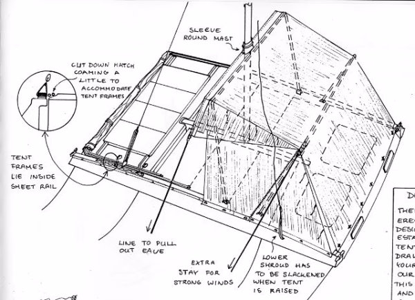 Detailed drawing of a tent for a catamaran.